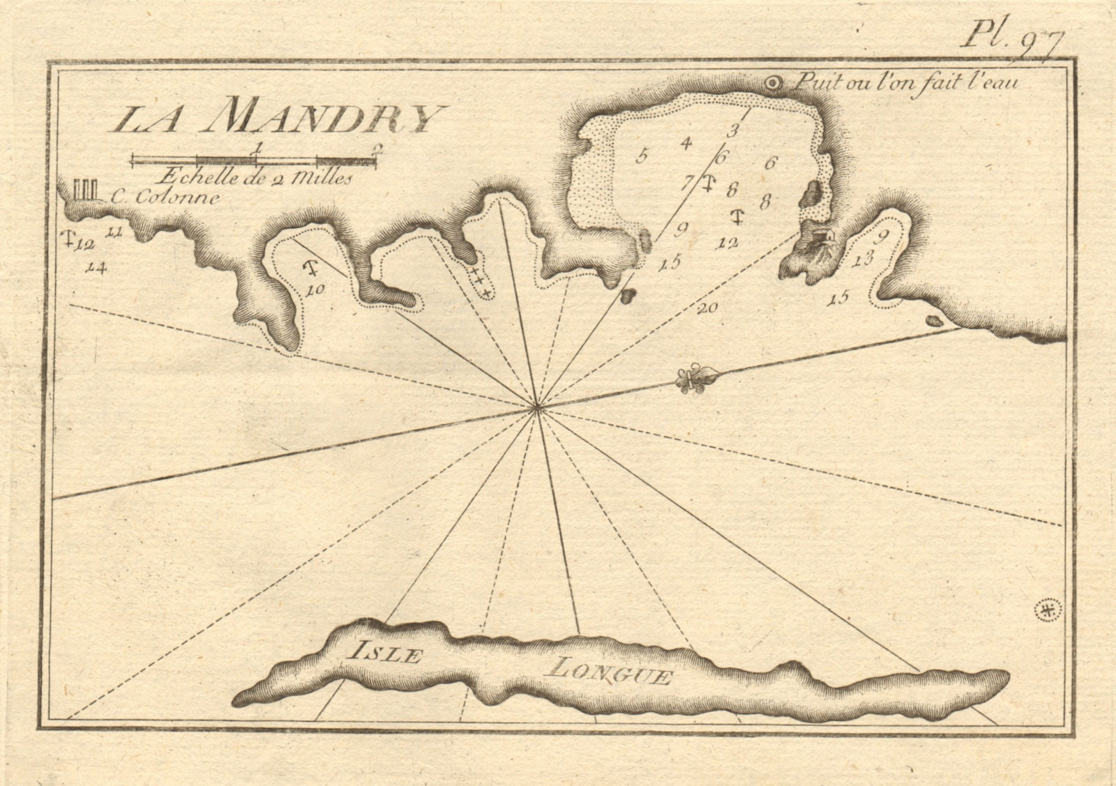 La Mandry & Isle Longue. Makronisos & Peloponnese. Cyclades Greece ROUX 1804 map